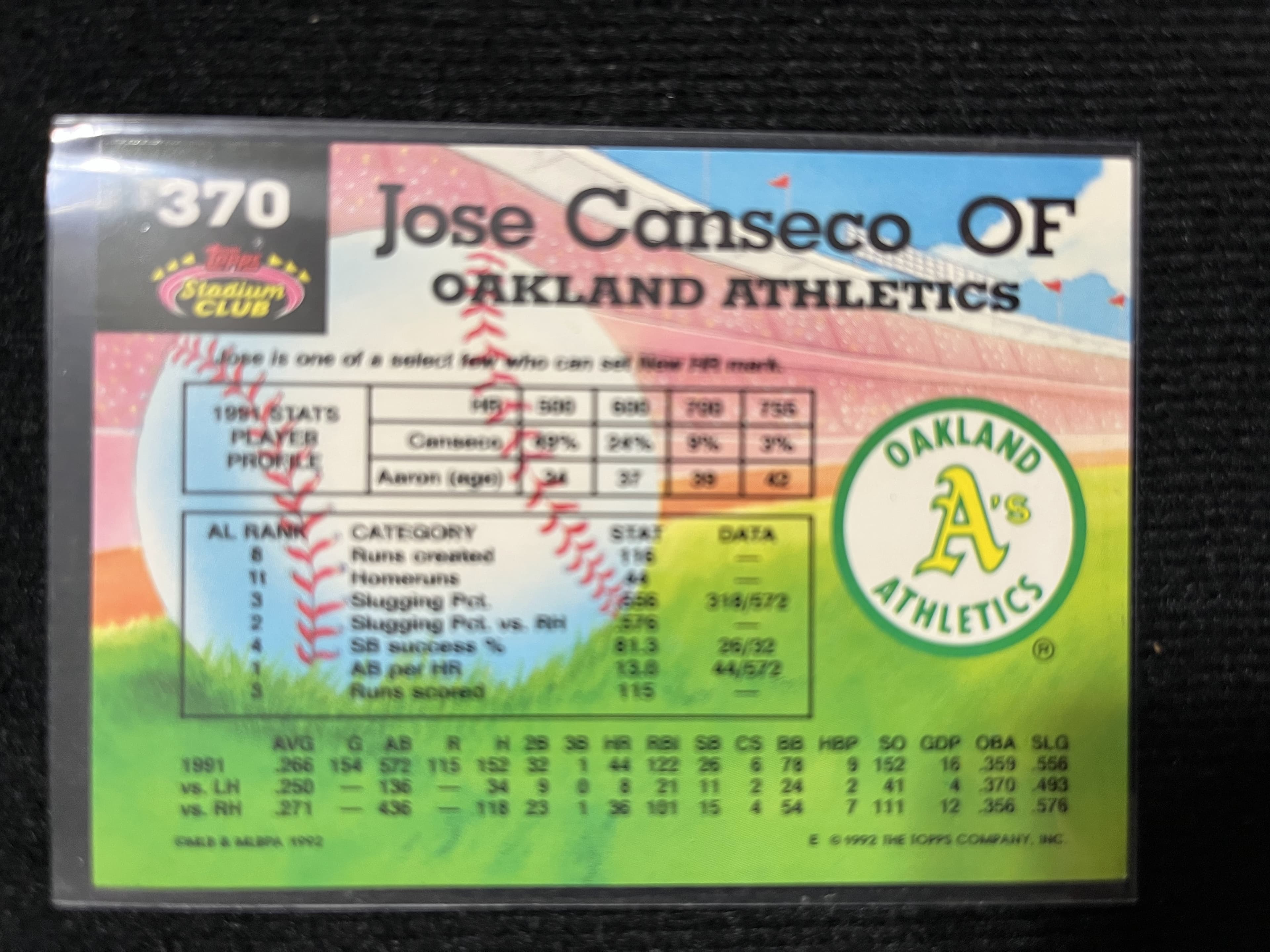 1992 Topps Stadium Club Jose Canseco #370 - Image 1